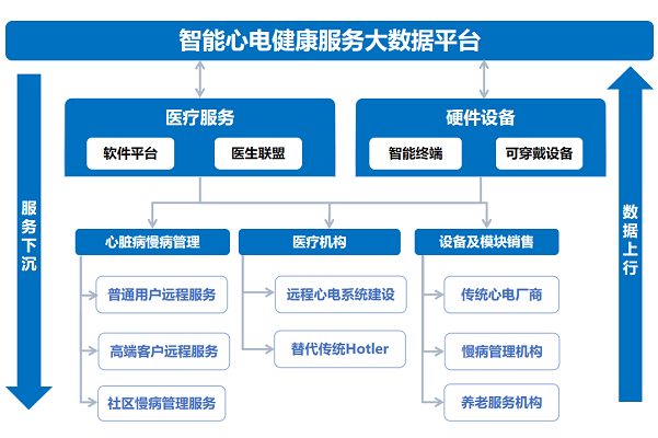 山科控股投资企业山科智心入选山东省2020年第九批拟入库科技型中小企业名单